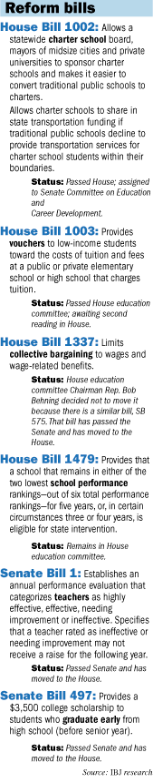 reform-bills-update-box