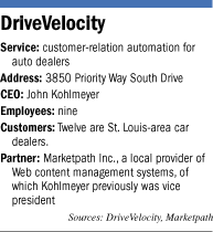 DriveVelocity box