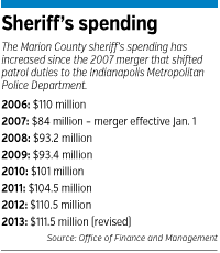 sheriff-factbox.gif