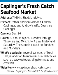 fish-market-factbox.gif
