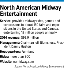 midway-factbox.gif