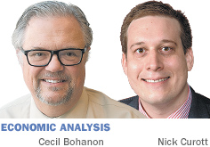 Economic Analysis Cecil Bohanon and Nick Curott