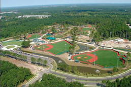 Ripken Experience, Myrtle Beach, SC