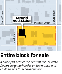 REW map Santorini Taki Sawi Fountain Square