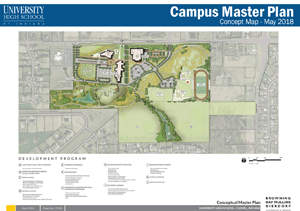 university high master plan