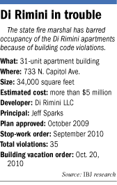 Facts on the Di Rimini building controversy