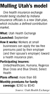 Facts on plans to study Utah's insurance model