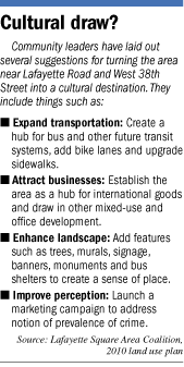 Suggestions for a cultural trail near Lafayette Road