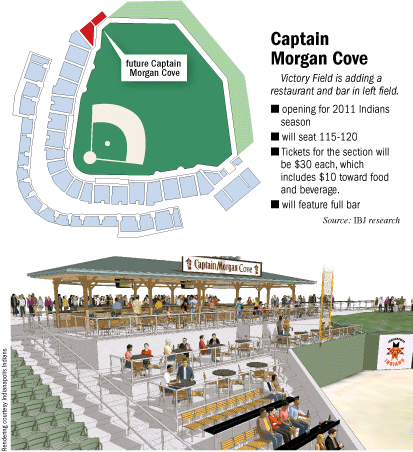 Map showing location of proposed restaurant at Victory Field