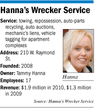 hanna wrecker