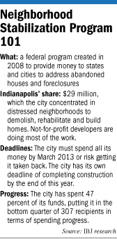 redevelopment facts