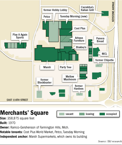 Merchants map