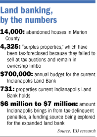 landbank-box.gif