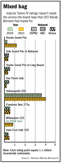 tvratings-table.gif