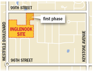 Inglenook map