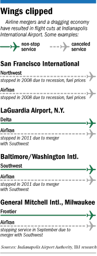 flight cutbacks factbox