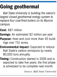 Geothermal system being built by Ball State