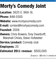 Facts on Mortyâ€™s Comedy Joint