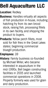 Facts on Bell Aquaculture LLC