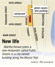 Broad Ripple map