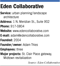 Facts on Eden Collaborative