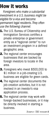 visa-facts.gif