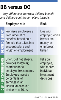 pensions_facts.gif