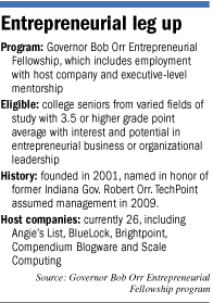 Orr Fellows factbox