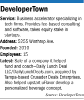 developertown-box.gif