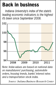 economy-fever.gif