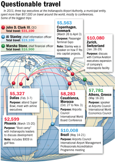 travel map