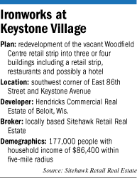 Keystone factbox