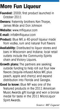 More Fun Liqueur factbox