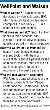 watson-factbox.gif
