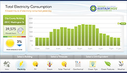 focus-electricityapplication-15col.jpg