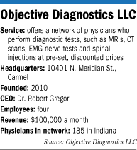 diagnostics factbox