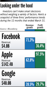 Investing-chart.gif