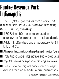 techpark-box.gif