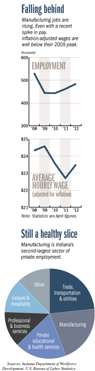 jobs-chart.jpg