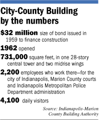 citycounty-bythenumbers.gif