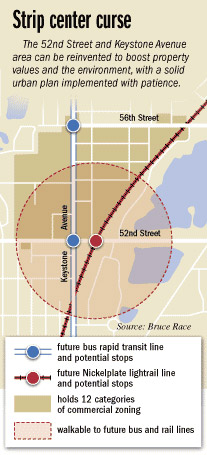 Keystone map