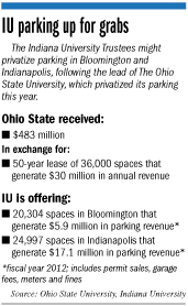 parking-factbox.gif