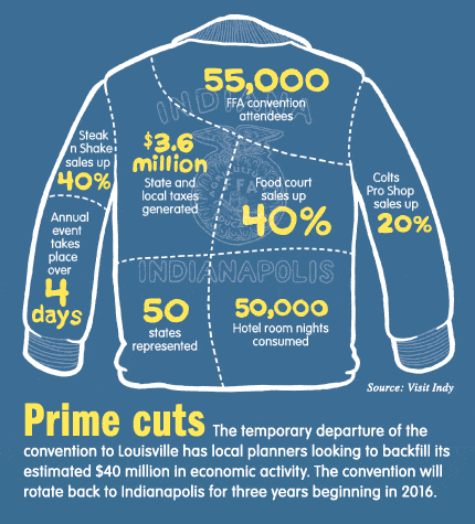 ffa-jacket-meat.gif