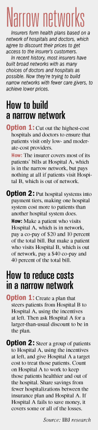 focus-networks-factbox.gif