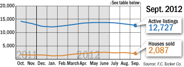 homestats-fever-102912-380.gif