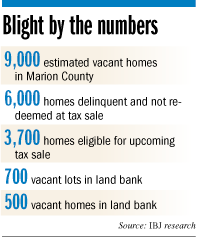 landbank-numbers2-jump.gif