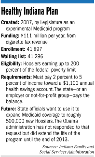 medicaid-factbox.gif