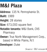 M&I Plaza facts