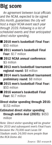 Final Four factbox