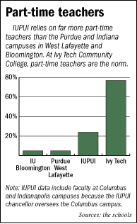 Adjunct